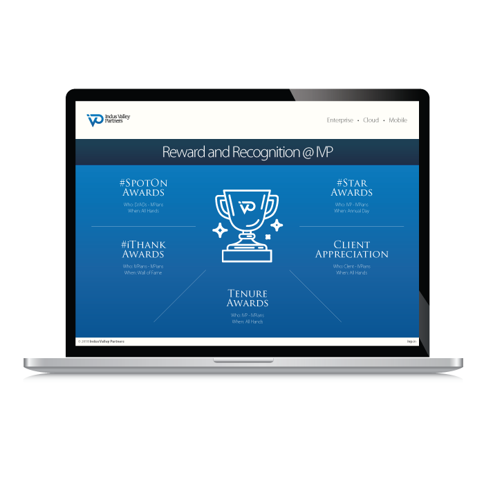 ivp-Laptop -7