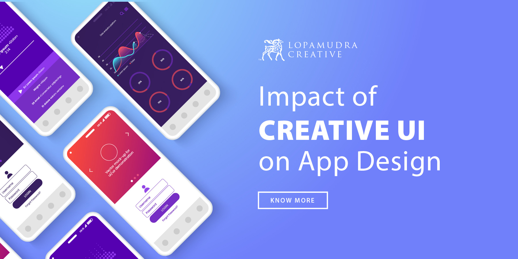 Impact of creative UI on app design